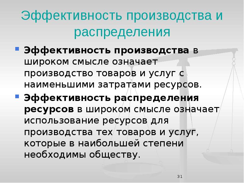 Производство значение. Производство в широком смысле. Треугольник эффективности производства. Производство в широком смысле примеры. Значение производства.