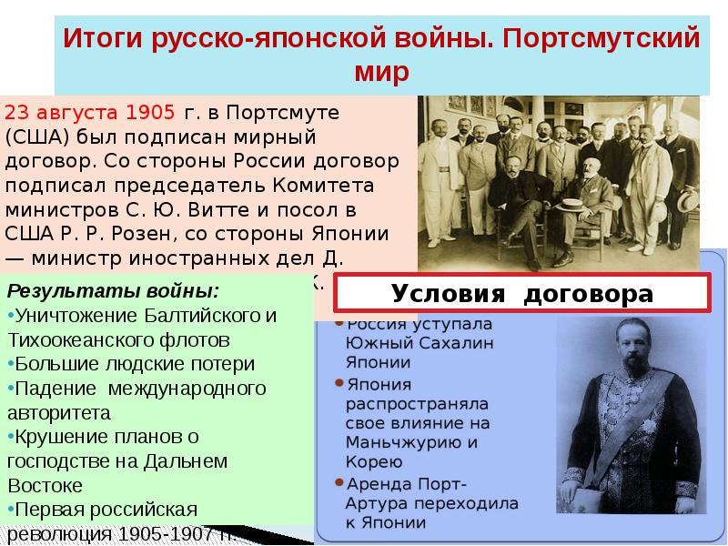 Суть портсмутского мирного договора. Итоги русско-японской войны 1904-1905.