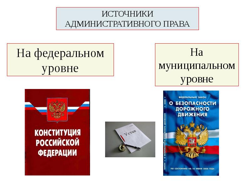 Административное право презентация 9 класс обществознание боголюбов