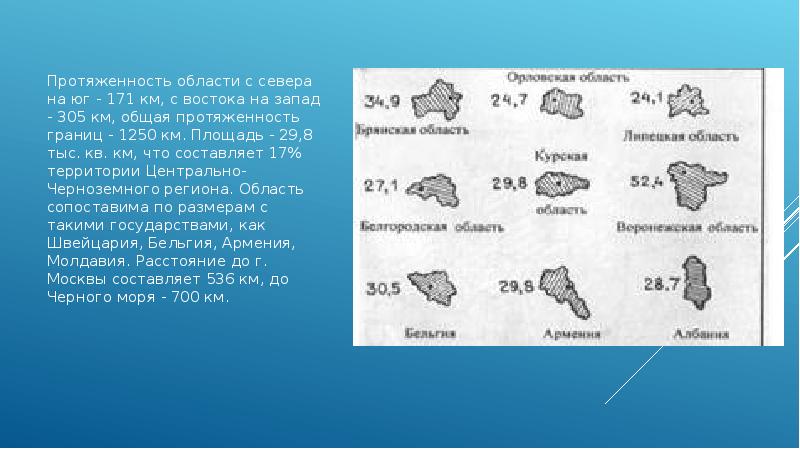 Географическое положение курской области презентация