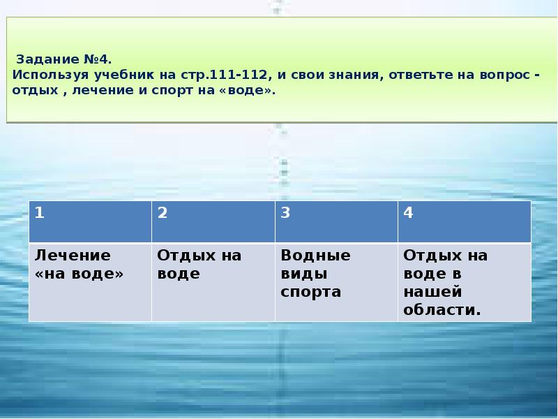 География 6 класс гидросфера и человек. Отдых на воде география 5 класс. Человек и гидросфера 5 класс Летягин презентация. Отдых и лечение на воде доклад по географии 5 класс. Презентация отдых на воде география 5 класс.