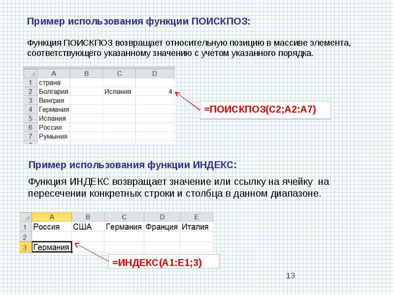 Как сделать индекс в презентации