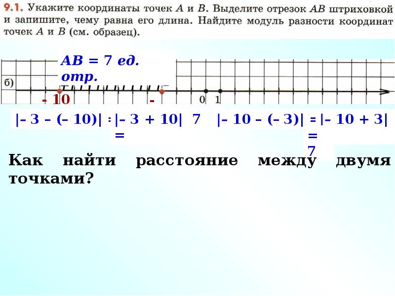 Как найти расстояние точек на координатной прямой. Расстояние между точками на координатной. Расстояние между точками модуль. Модуль разности координат. Координатная прямая расстояние между точками.