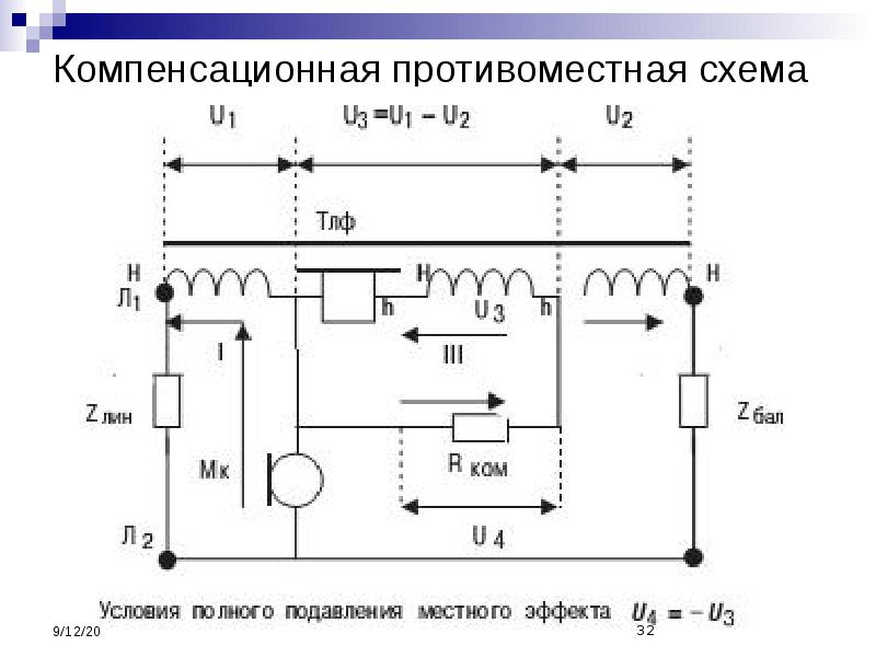 Противоместные схемы включения разговорных приборов