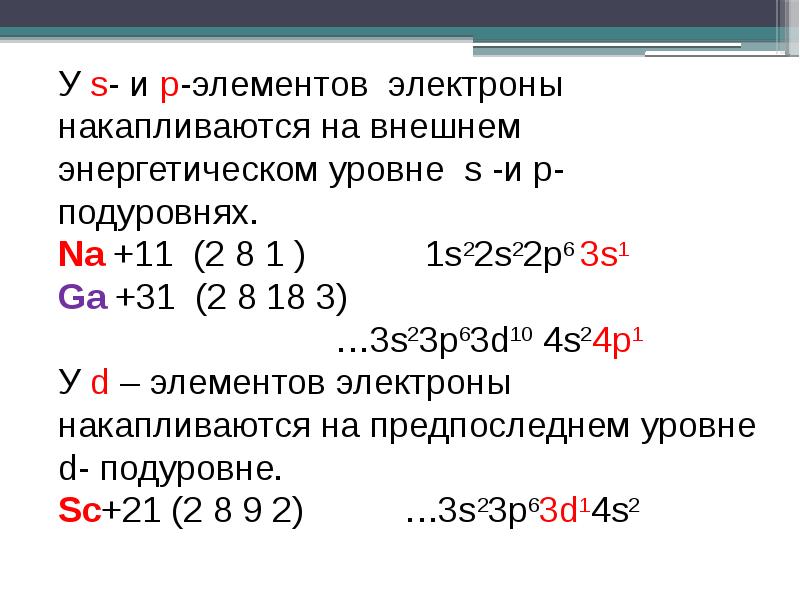 Электрон это. S И P электроны. P электроны. S P D электроны. S электроны и p электроны как определить.