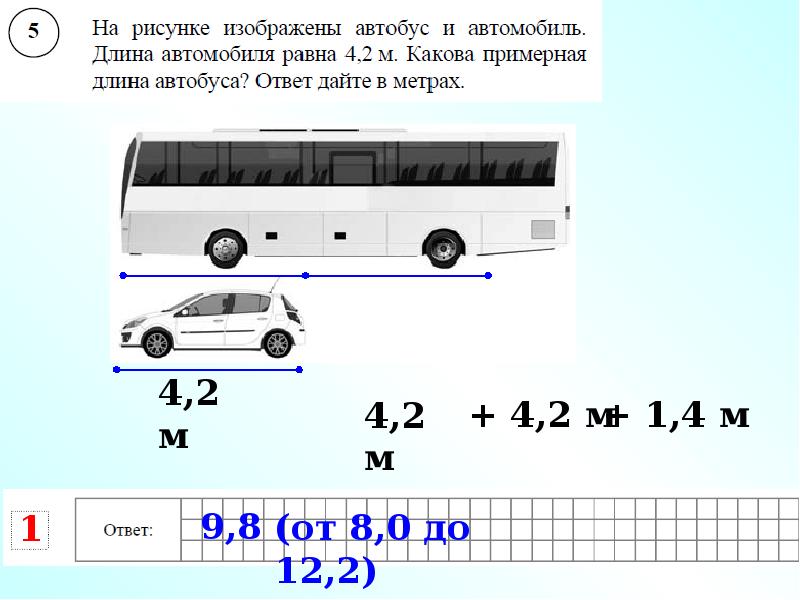 На рисунке изображены автобус. Какова длина автобуса. Длина автобуса в метрах. На рисунке изображены автобус и автомобиль. Примерная длина автобуса.