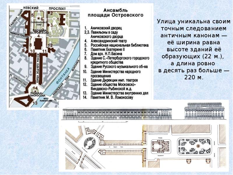 Площадь островского на карте петербурга. Ансамбль площади Островского. Площадь Островского Санкт-Петербург план. Ансамбль площади Островского в Санкт-Петербурге план. Ансамбль площади Островского план схема.