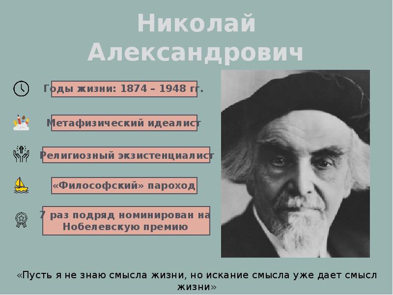 Бердяев николай александрович презентация