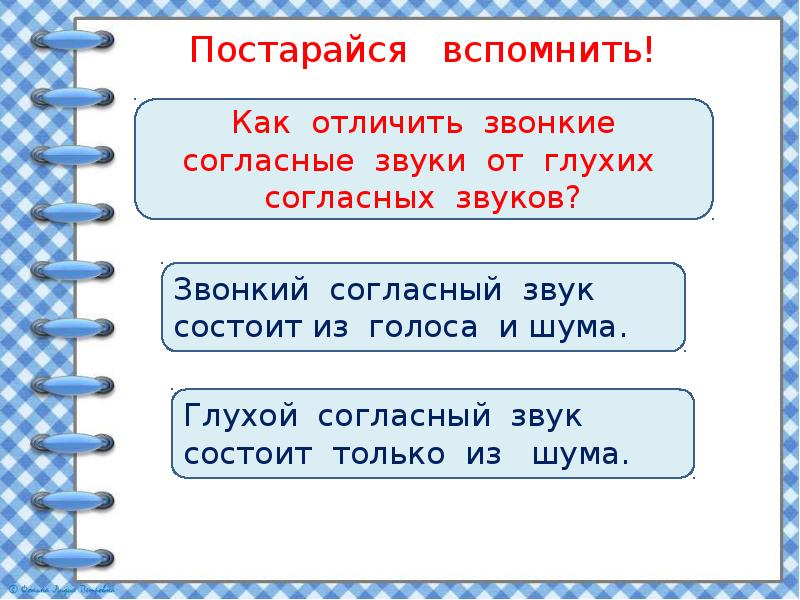 Русский язык 1 класс согласные звуки презентация