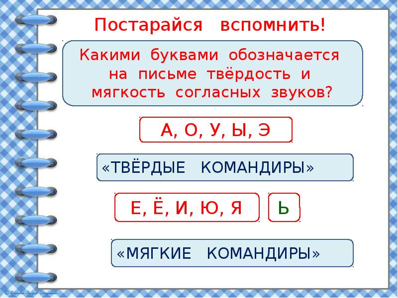 Презентация 1 класс гласные звуки обозначение их буквами 1 класс