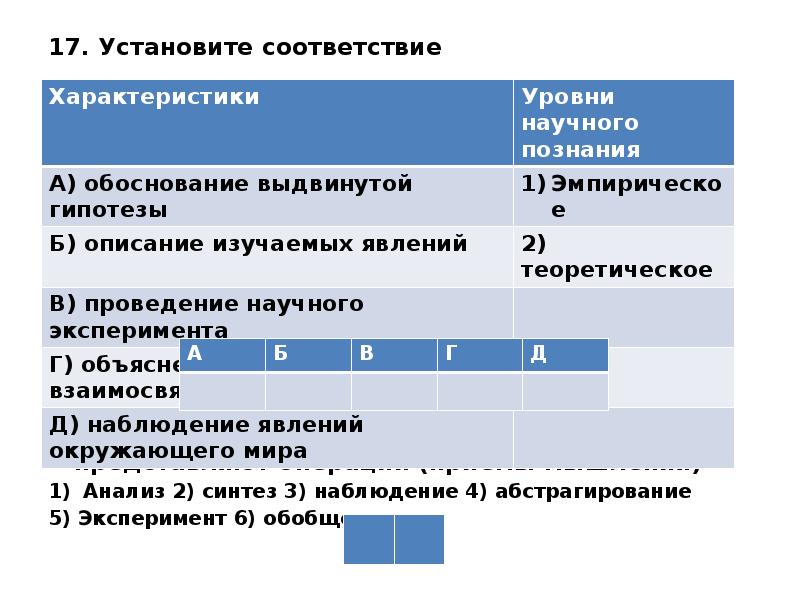 Образование тест по обществознанию 8. Установите соответствие между характеристикой обмена и его видом. Установите соответствие кто является автором. Установите соответствие наукой и ее особенностью.