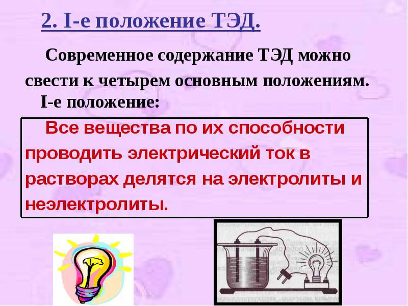 Основные положения теории электролитической диссоциации 8 класс презентация