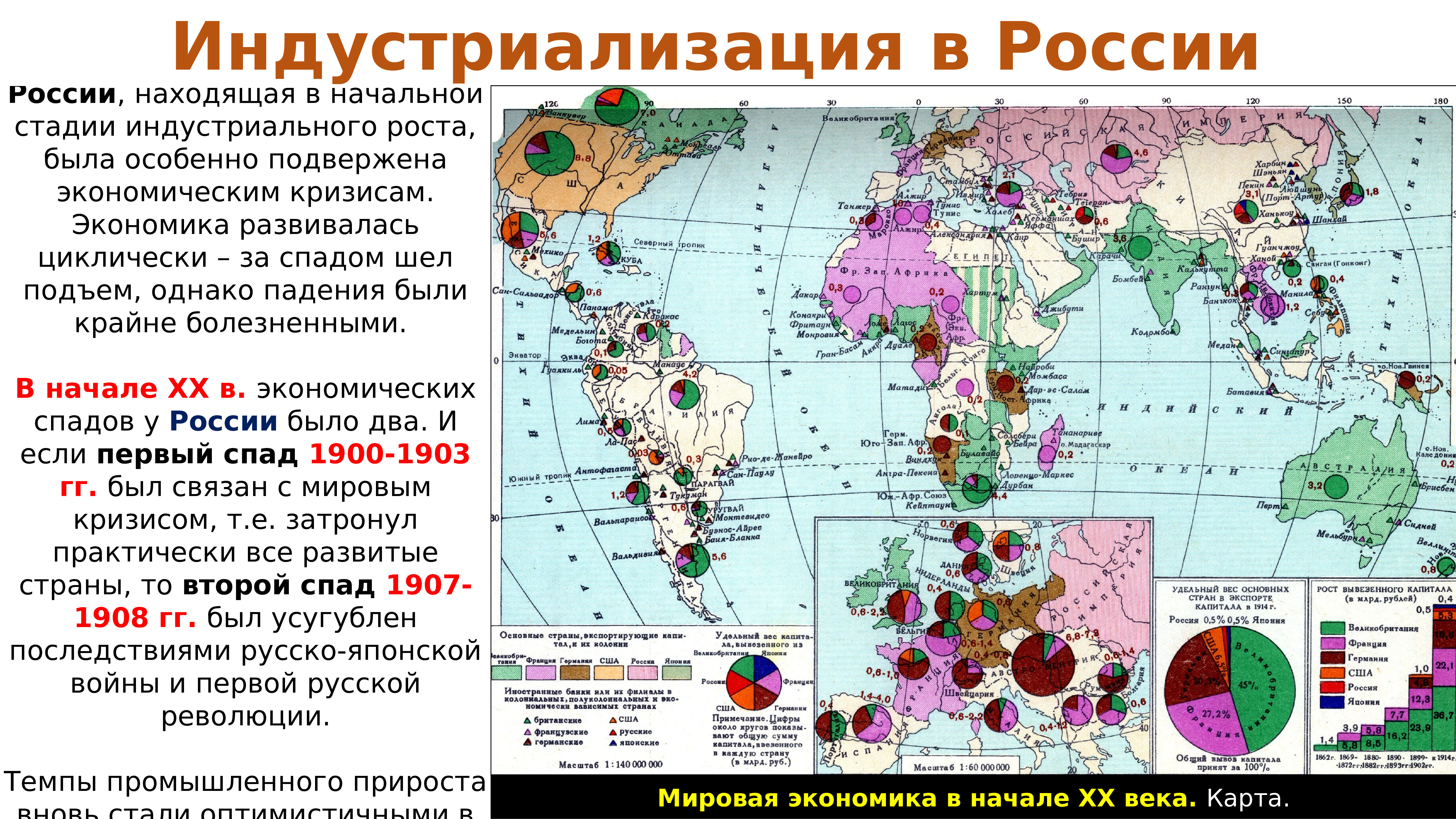 Центры мировой экономики страны. Мировая экономика карта.