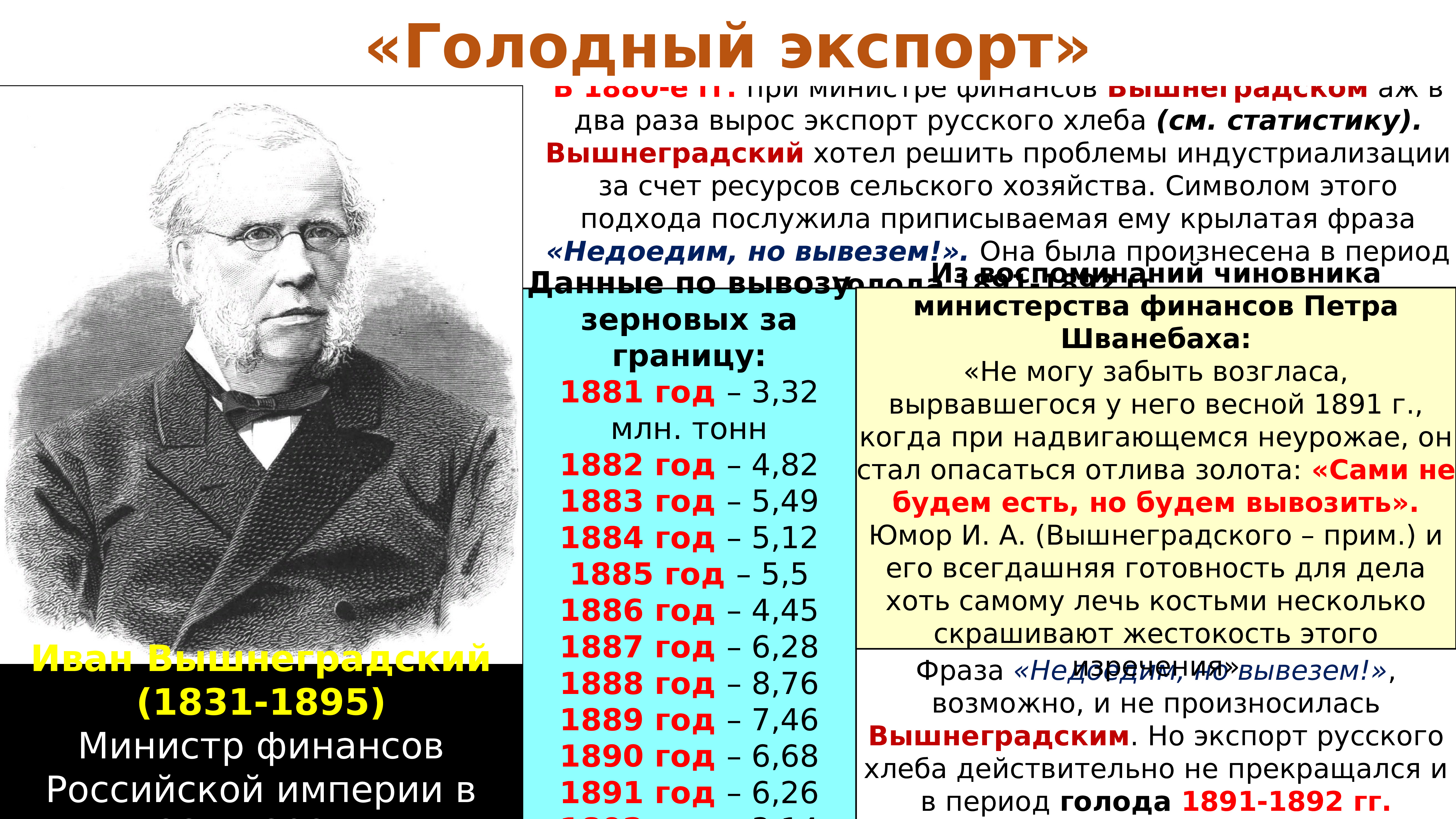 Лист экономика. Экономическое развитие России город и деревня таблица. Экономическое развитие России город и деревня презентация 9 класс. Экономическое развитие России город и деревня 9 класс таблица. Российская экономика на рубеже 19-20 веков город и деревня тест.