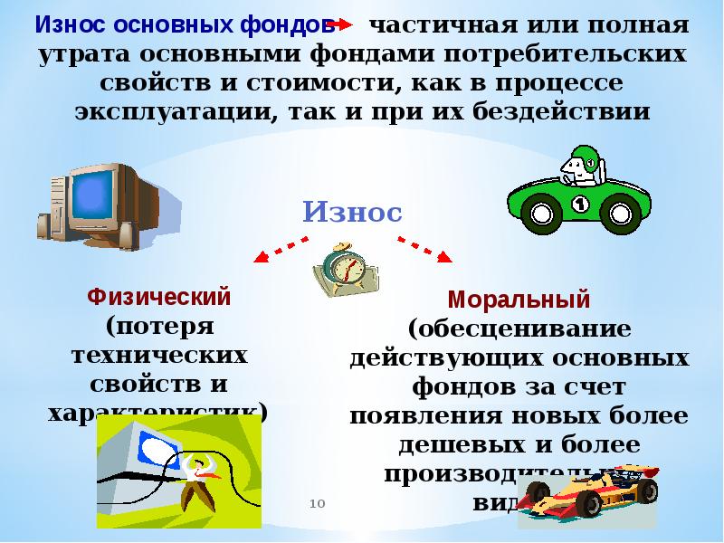 Износ основных. Основные производственные фонды износ. Износ и амортизация основных средств предприятия. Износ основных фондов картинки. Износ и амортизация основных фондов презентация.