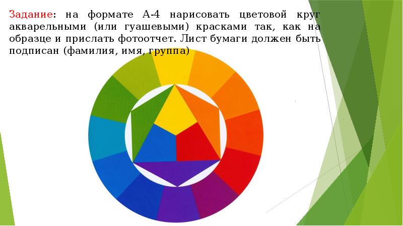 Какого цвета время. Цветоведение презентация для студентов. Голубева основы цветоведения и колористики. Цвет времени. Передача цвет времени.