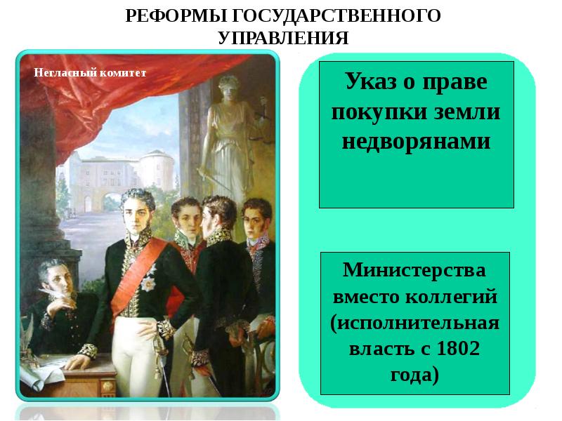 Презентация на тему внутренняя и внешняя политика александра 1