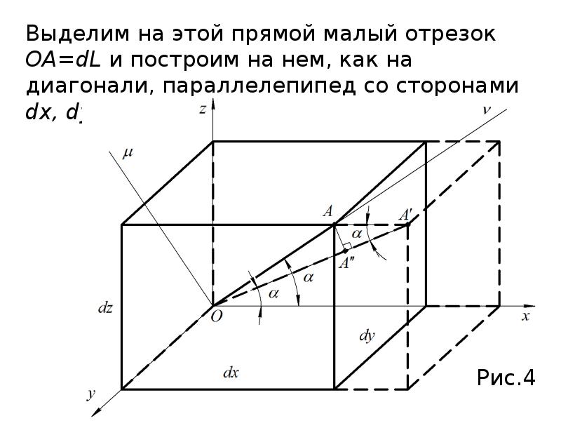 Деформированное состояние