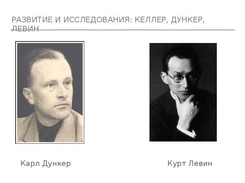 РАЗВИТИЕ И ИССЛЕДОВАНИЯ: КЕЛЛЕР, ДУНКЕР, ЛЕВИН
Карл Дункер РАЗВИТИЕ И ИССЛЕДОВАНИЯ: КЕЛЛЕР, ДУНКЕР, ЛЕВИН
Карл Дункер