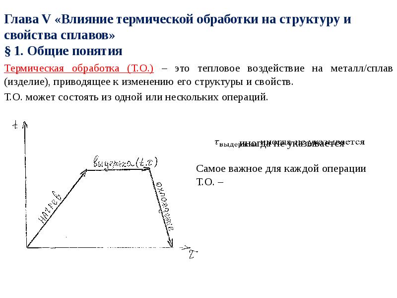 Влияние термической обработки на свойства