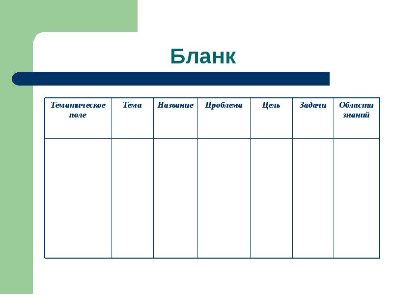 Тематическое поле проекта это