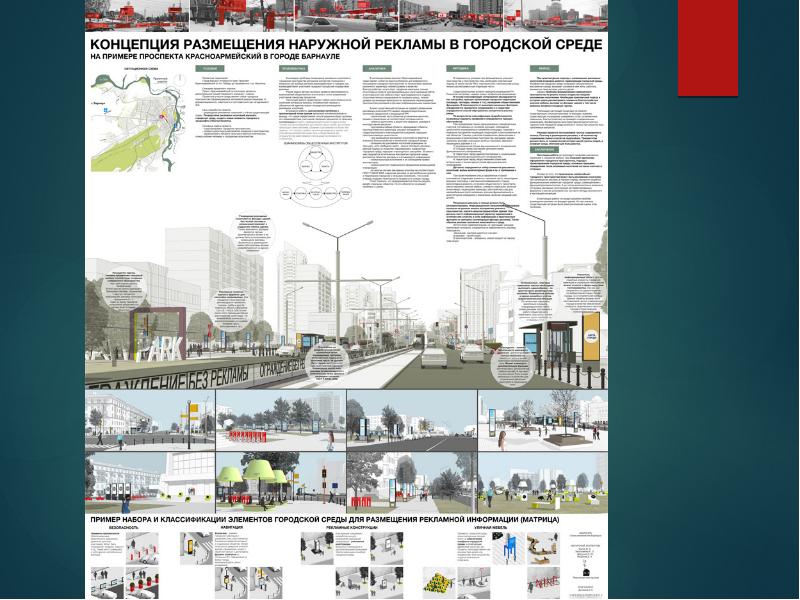 Концепция среды. Концепции развития городской среды. Концепция наружной рекламы. Городская рекламная среда. Городское оборудование и элементы наполнения городской среды.