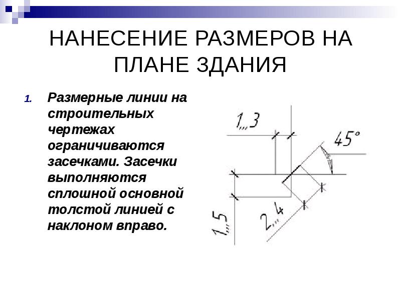 Размерная линия на чертеже это - 94 фото