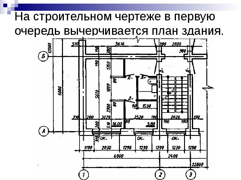 Строительные чертежи сообщение