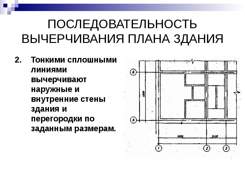 В какой последовательности вычерчивают план здания