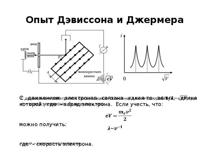 Квантовая физика проект