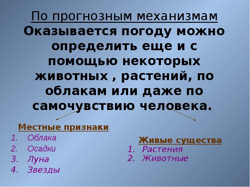 Презентация на тему народные приметы с помощью которых можно предсказывать погоду 6 класс география