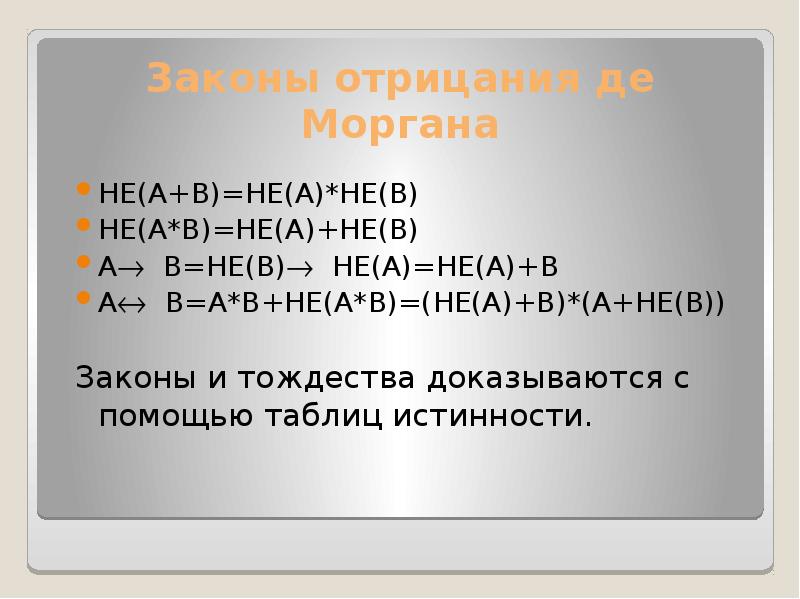 Закон тождества как выражение определенности мысли презентация