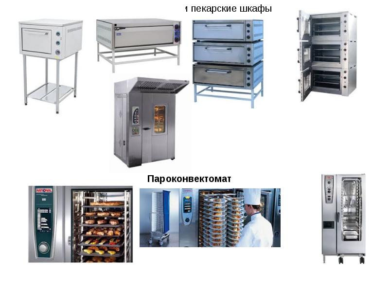 Тепловое оборудование картинки