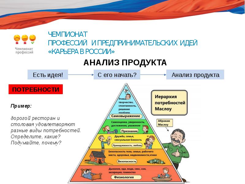 Карьера в россии группа проектов