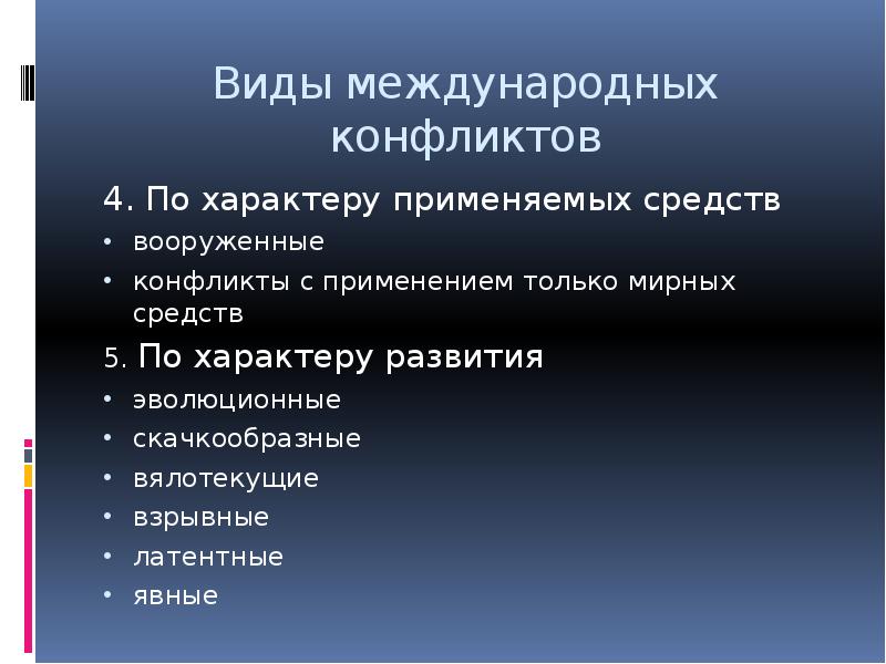 Международный конфликт презентация