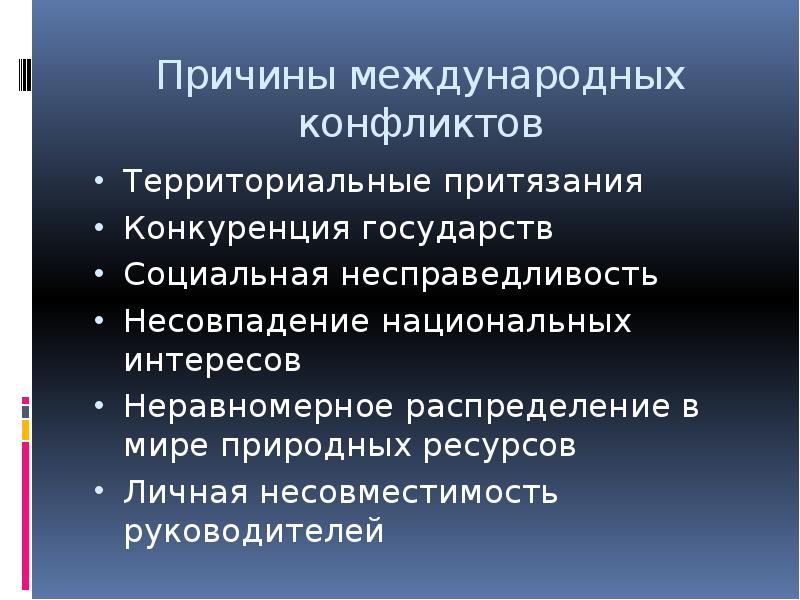 Международные конфликты презентация