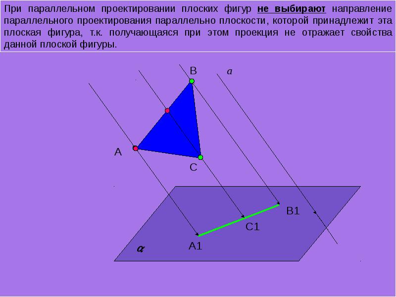 Параллельное проектирование презентация