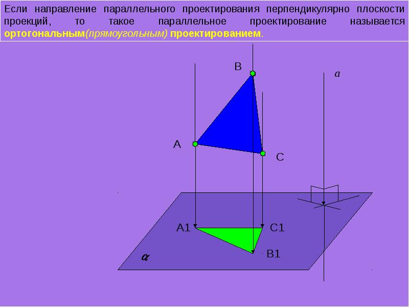 Параллельное проектирование проект