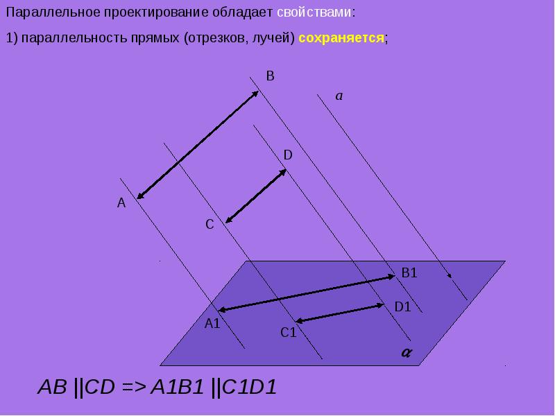 Параллельное проектирование проект