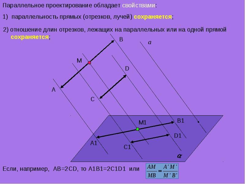 Параллельное проектирование индивидуальный проект