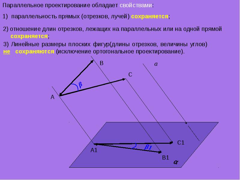 Параллельное проектирование проект