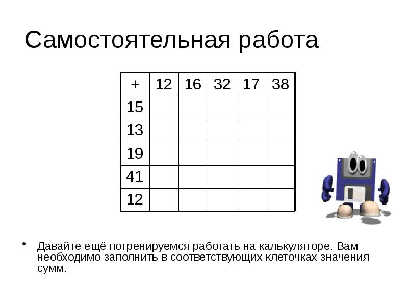 Калькулятор презентация 3 класс