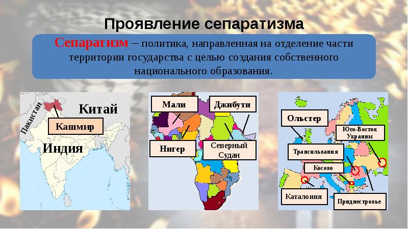 Современная политическая карта мира и международные отношения