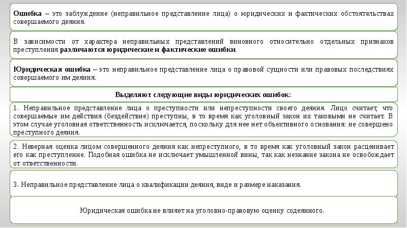 Информация как объект преступных посягательств презентация