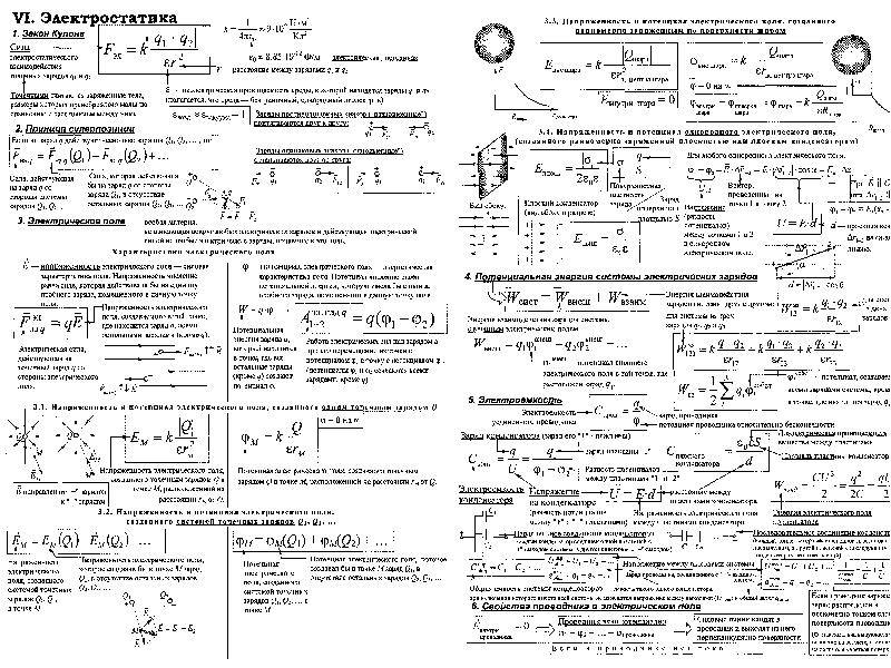 Решение задач электростатика 10 класс презентация