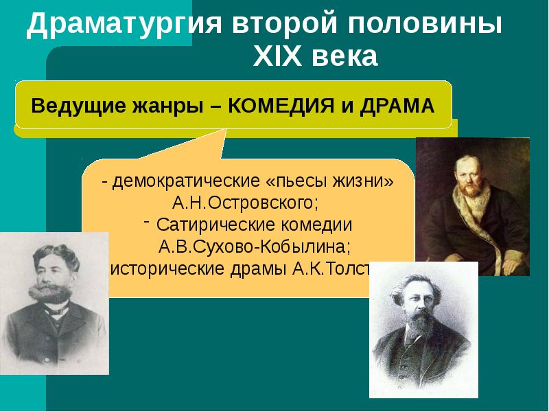 Литературный процесс второй половины 19 века презентация