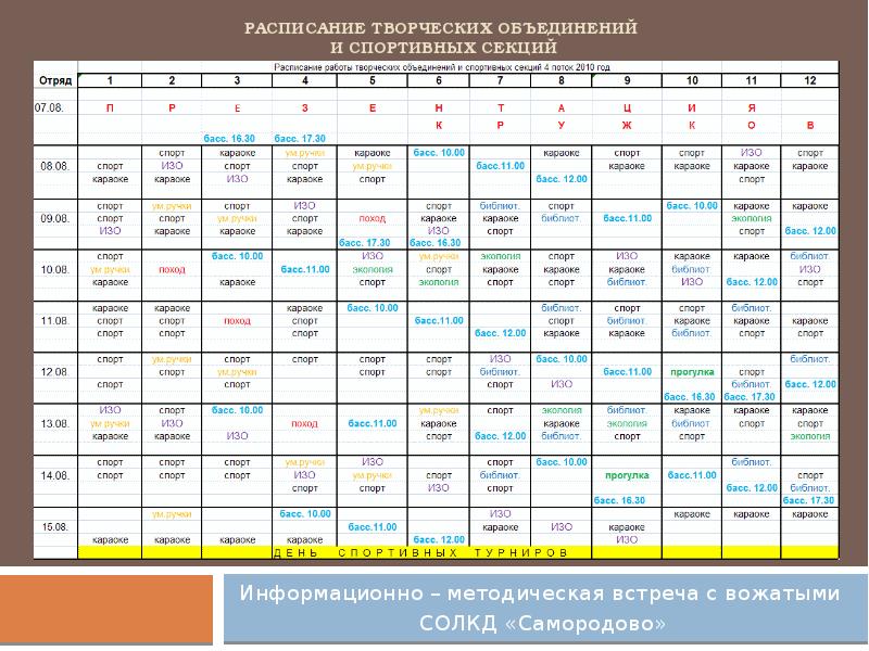 Календарь встреч. Расписание творческих объединений. Расписание творчества. Расписание встреч картинка. Сколько хранится расписание творческих объединений.