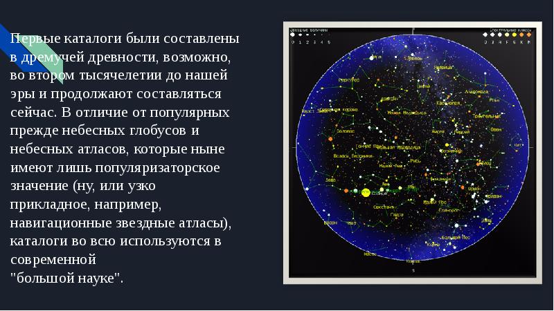 Звездные каталоги от древности до наших дней проект