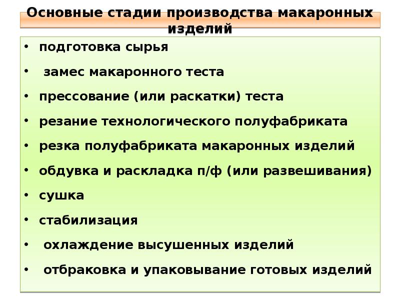 Схема контроля готовой продукции макаронных изделий