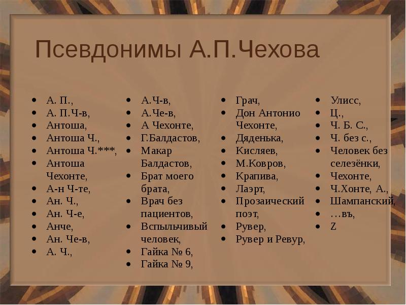 В алов чей псевдоним. В алов чей псевдоним
